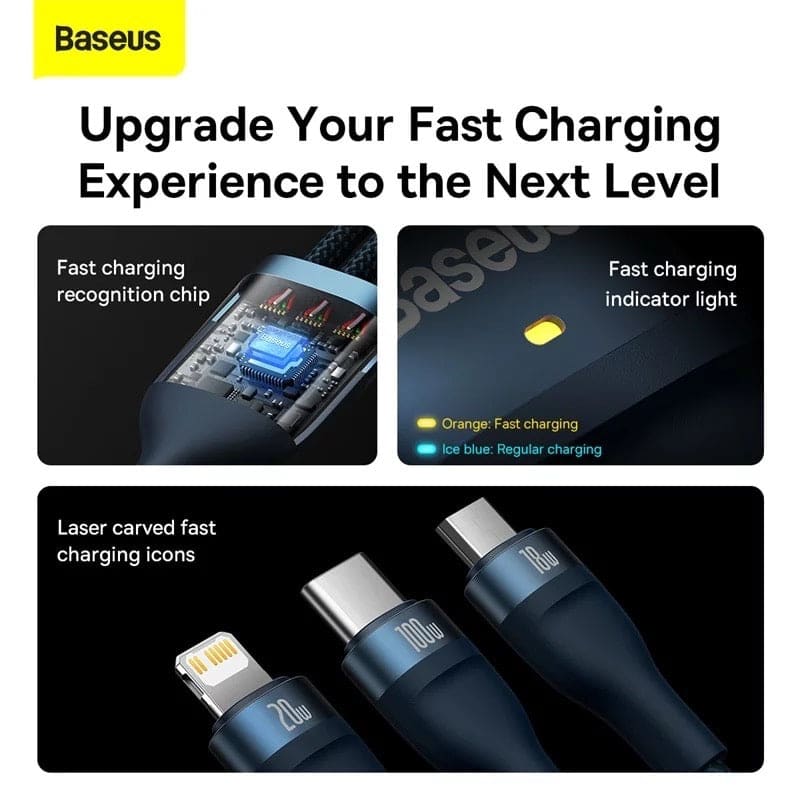 Baseus Flash Series | 3 USB and Type-C | Gadget Store