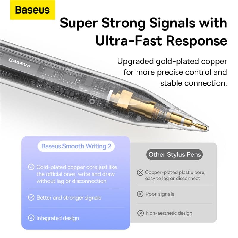 BASEUS Smooth Writing 2 Series iPad Pen with Charging cable