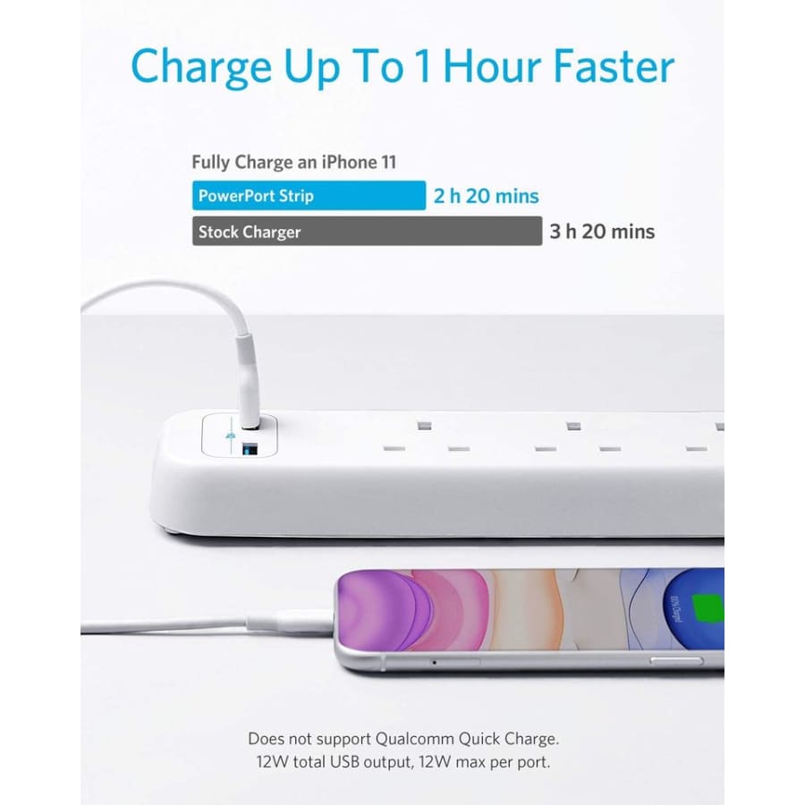 Gadget Store - ANKER PowerExtend 2 USB 4 Sockets Strip- 2m