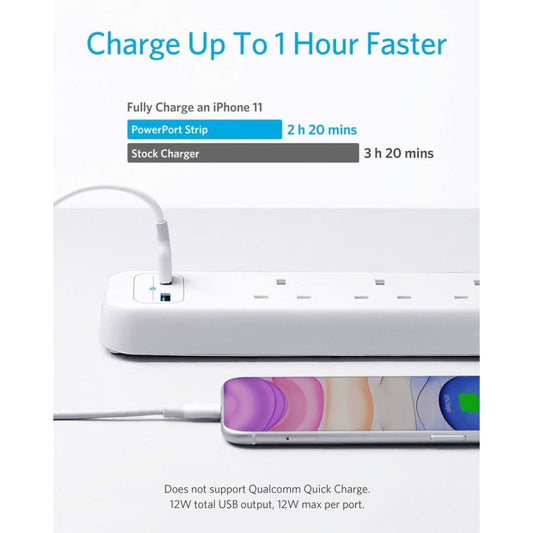 Gadget Store - ANKER PowerExtend 2 USB 4 Sockets Strip- 2m