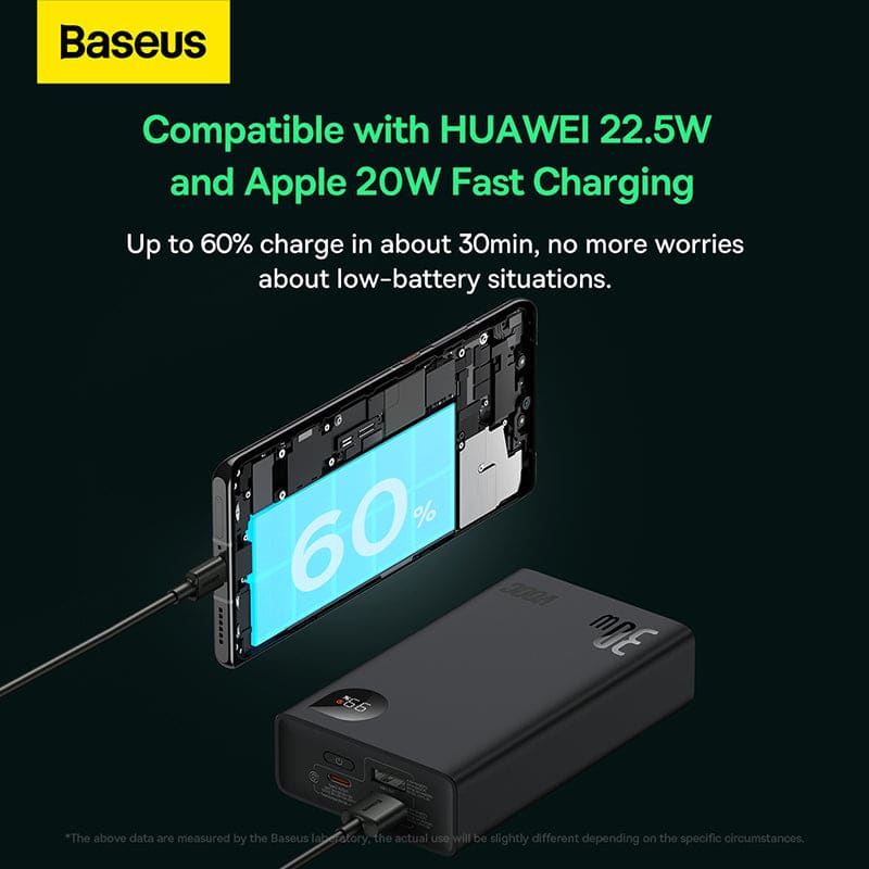 Gadget Store- Baseus Adaman2 Digital Display Fast Charge