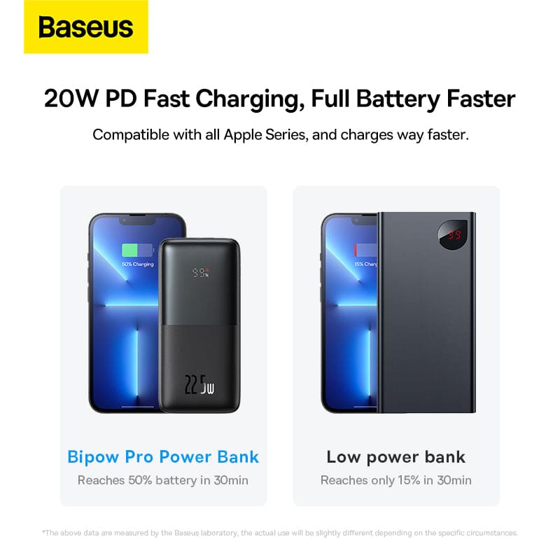 Gadget Store- BASEUS Bipow Pro Fast Charge Power Bank