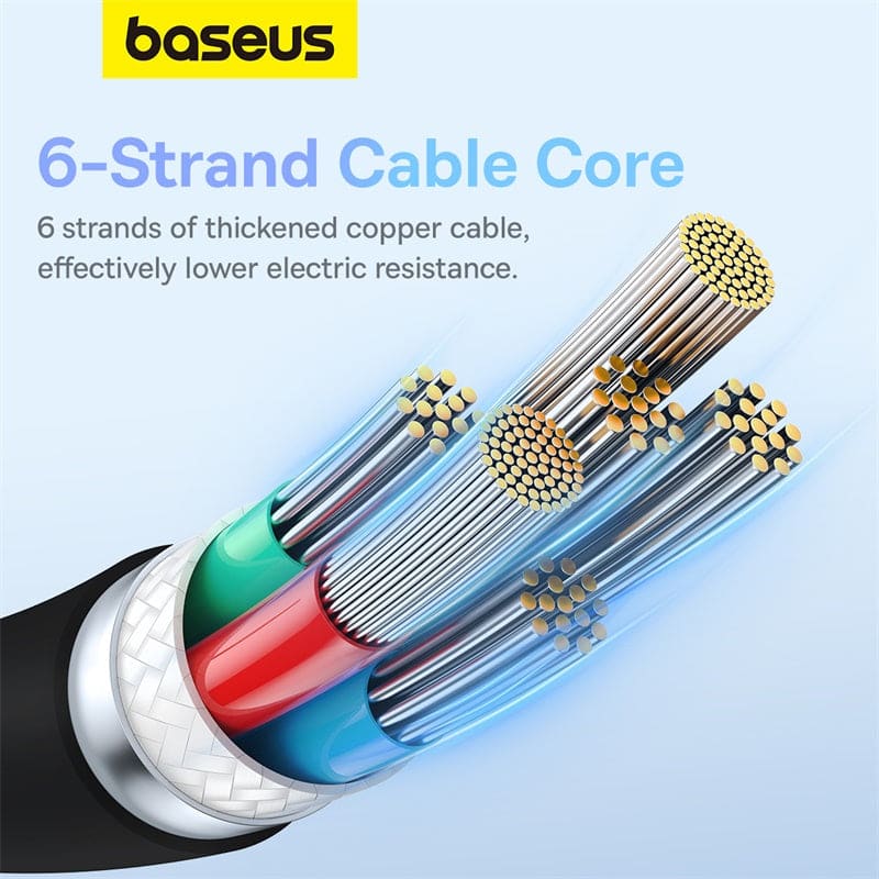 Gadget Store- BASEUS Pudding Series Fast Charging Type-C to