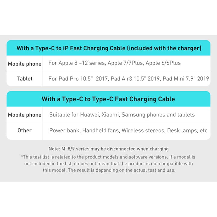 Gadget Store -BASEUS Super Si Type-C 20W Plug With Cable