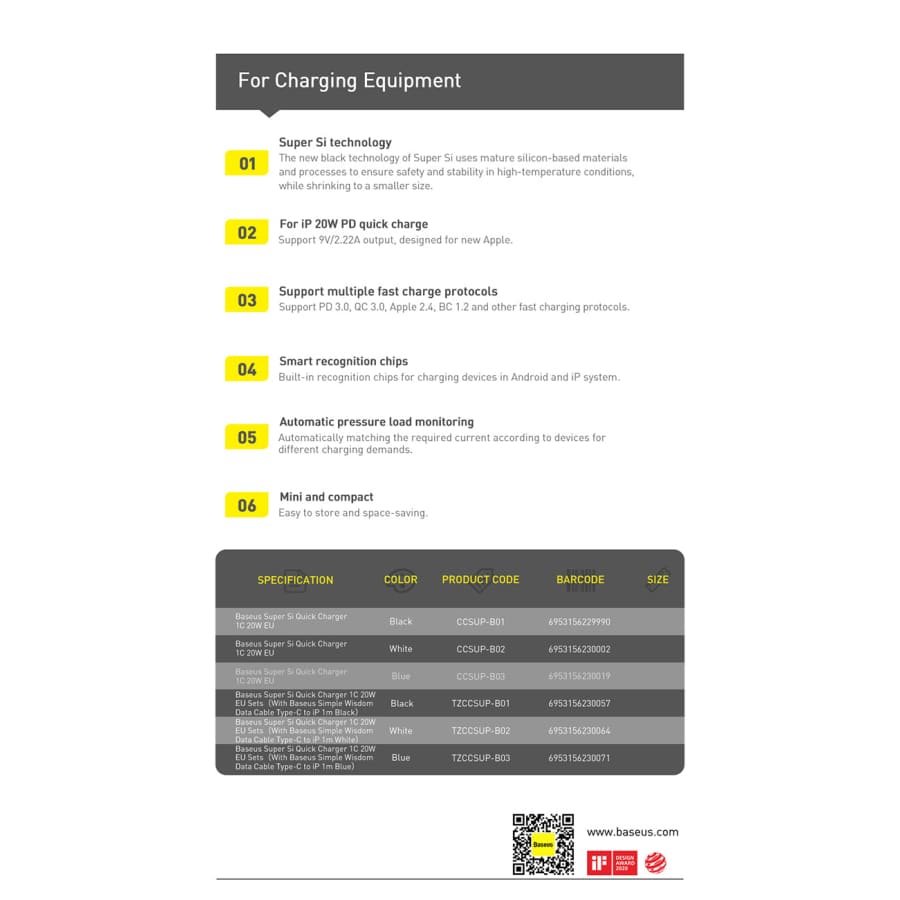 Gadget Store -BASEUS Super Si Type-C 20W Plug With Cable