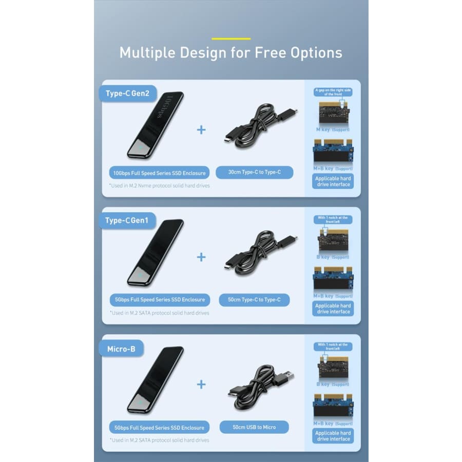 Gadget Store - بيزوس- هارد ديسك خارجي نوع SSD تايب سي الجيل