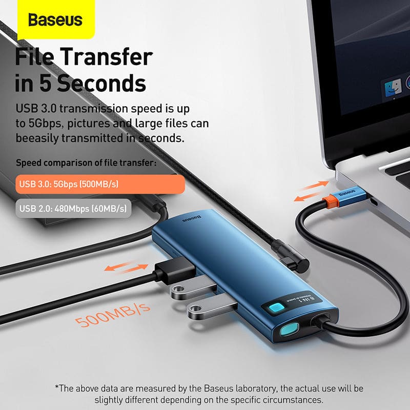 Gadget Store - بيزوس- وصلة لابتوب 8 في 1 متعددة الاستخدام