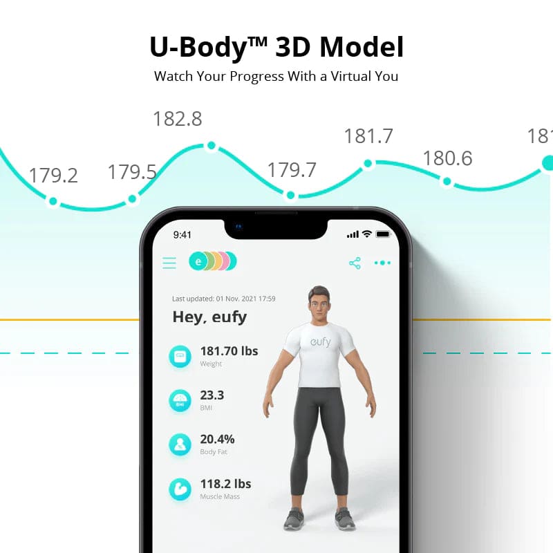 Gadget Store- EUFY by Anker Smart Scale P2 Pro