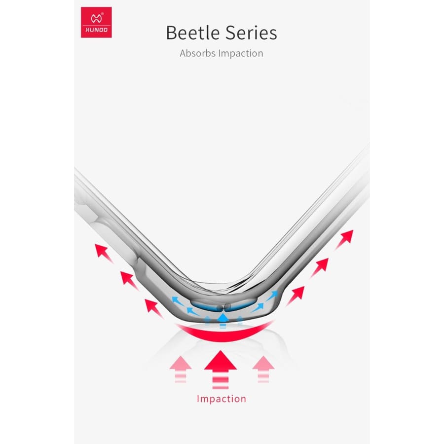 Gadget Store - كزوند- كفر ايباد شفاف XUNDD