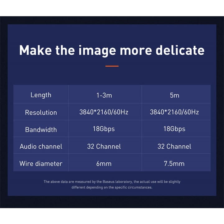 Gadget Store - شاحن 4K HDMI الى 4K HDMI BASEUS