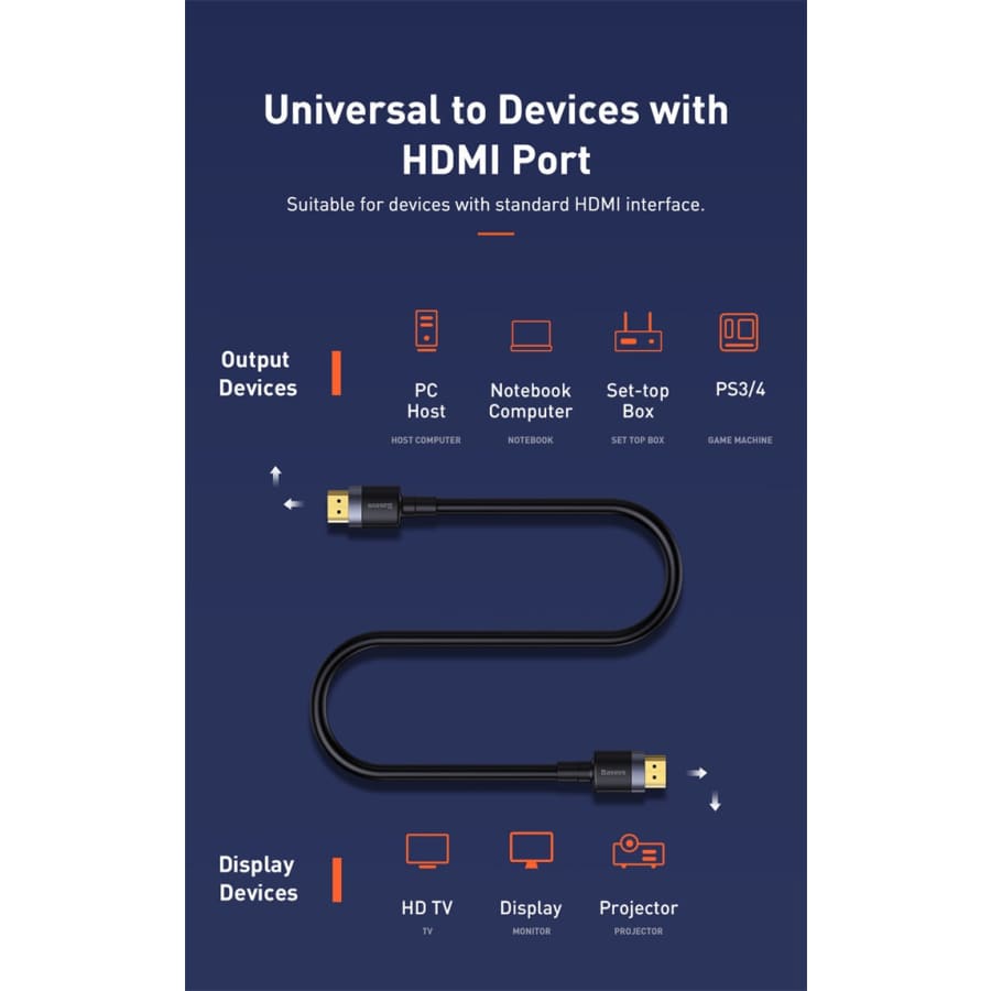 Gadget Store - شاحن 4K HDMI الى 4K HDMI BASEUS