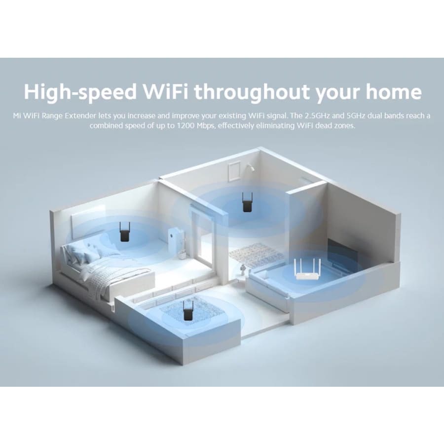 Gadget Store -XIAOMI- Mi Wi-Fi Range Extender Pro