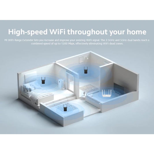 Gadget Store -XIAOMI- Mi Wi-Fi Range Extender Pro