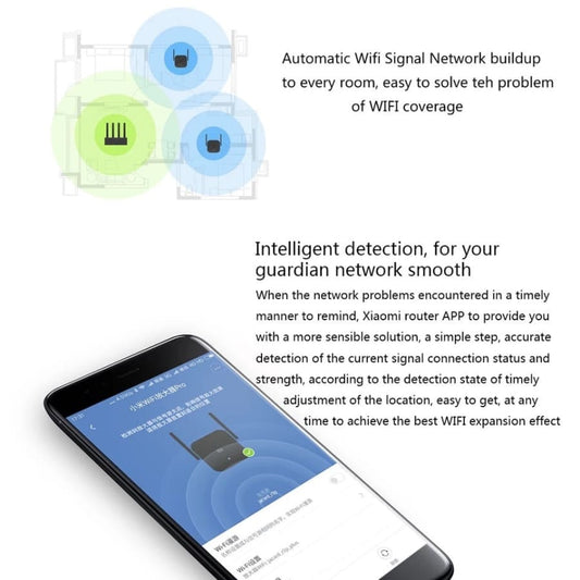Gadget Store -XIAOMI- Mi Wi-Fi Range Extender Pro