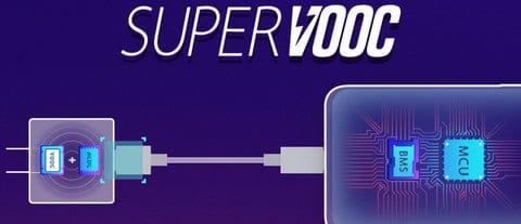 The fastest mobile charging technology “SuperVooc”